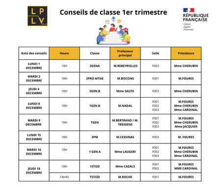 Conseil de classe.png